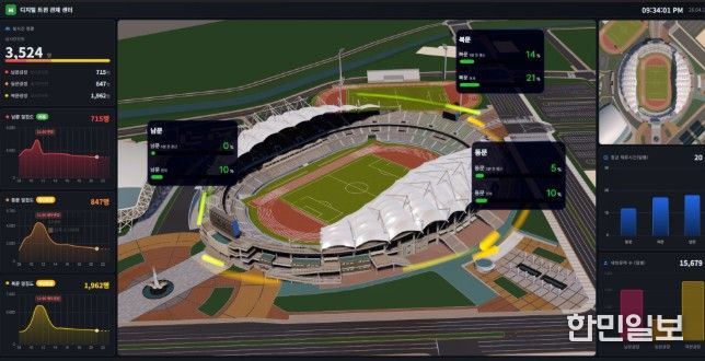 AI 기반 인파관리시스템