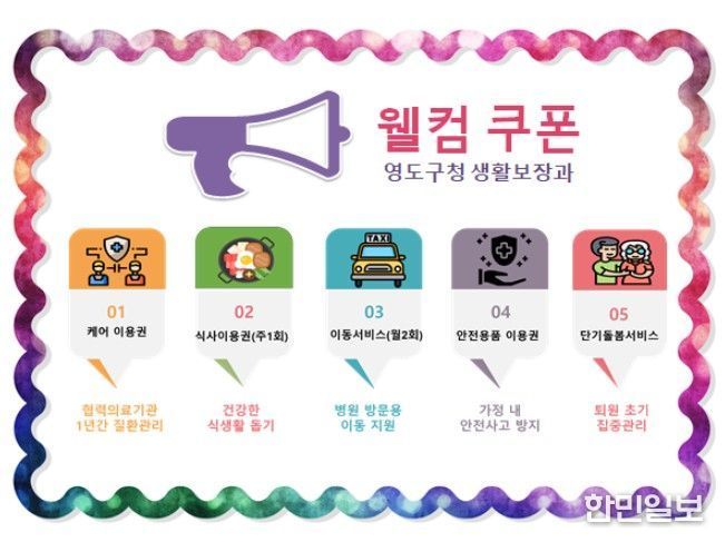 영도구 ‘장기입원 의료수급자’지역사회 안정된 복귀를 위해 ‘Welcome coupon’ 제공