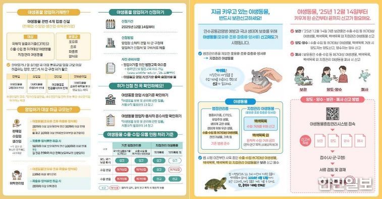 야생동물 거래신고제 및 영업허가제 웹자보